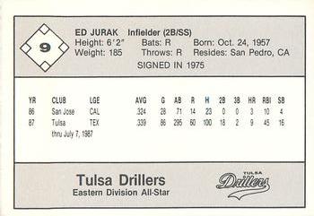 1987 Feder Texas League All Stars #9 Ed Jurak Back