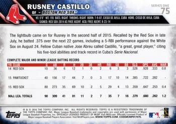 2016 Topps #75 Rusney Castillo Back