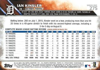 2016 Topps #275 Ian Kinsler Back