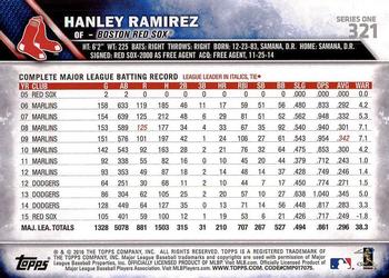 2016 Topps #321 Hanley Ramirez Back