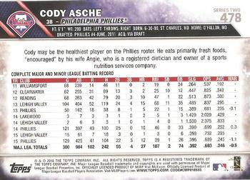 2016 Topps #478 Cody Asche Back