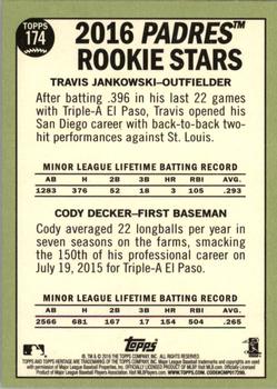 2016 Topps Heritage #174 Padres 2016 Rookie Stars (Travis Jankowski / Cody Decker) Back