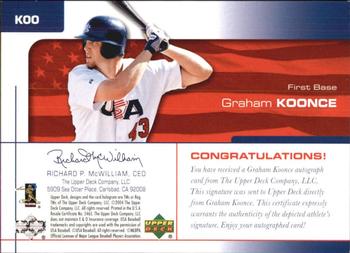 2004 Upper Deck USA 25th Anniversary - Signatures Blue Ink #KOO Graham Koonce Back