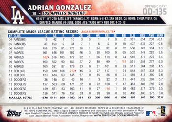 2016 Topps Opening Day #OD-135 Adrian Gonzalez Back