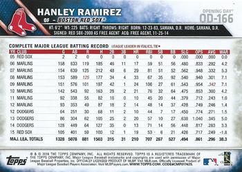 2016 Topps Opening Day #OD-166 Hanley Ramirez Back