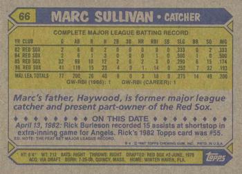 1987 Topps #66 Marc Sullivan Back