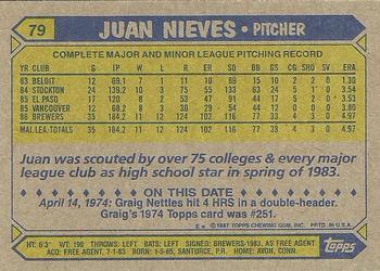 1987 Topps #79 Juan Nieves Back