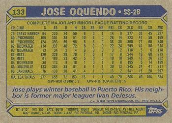 1987 Topps #133 Jose Oquendo Back