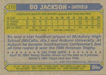 1987 Topps #170 Bo Jackson Back
