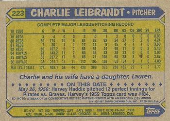 1987 Topps #223 Charlie Leibrandt Back