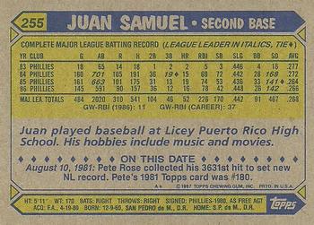 1987 Topps #255 Juan Samuel Back