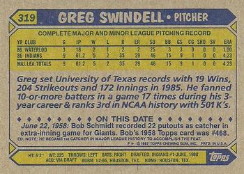 1987 Topps #319 Greg Swindell Back