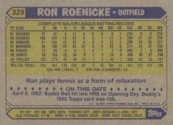 1987 Topps #329 Ron Roenicke Back