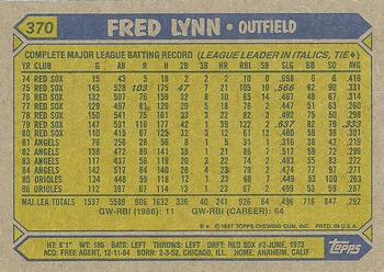 1987 Topps #370 Fred Lynn Back