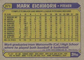 1987 Topps #371 Mark Eichhorn Back