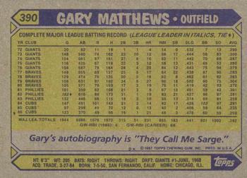 1987 Topps #390 Gary Matthews Back