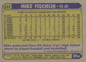 1987 Topps #434 Mike Fischlin Back