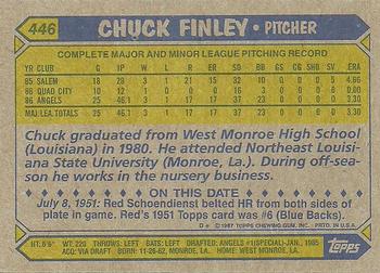 1987 Topps #446 Chuck Finley Back
