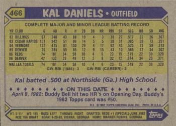 1987 Topps #466 Kal Daniels Back