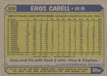 1987 Topps #509 Enos Cabell Back