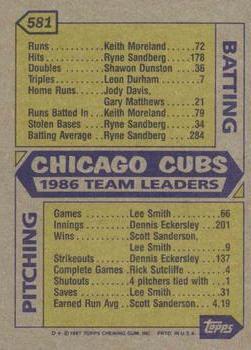 1987 Topps #581 Cubs Leaders Back