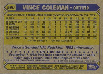 1987 Topps #590 Vince Coleman Back
