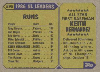 1987 Topps #595 Keith Hernandez Back