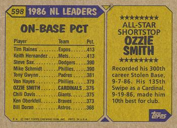 1987 Topps #598 Ozzie Smith Back