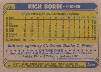 1987 Topps #638 Rich Bordi Back
