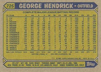 1987 Topps #725 George Hendrick Back