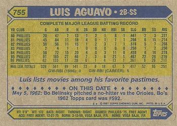 1987 Topps #755 Luis Aguayo Back