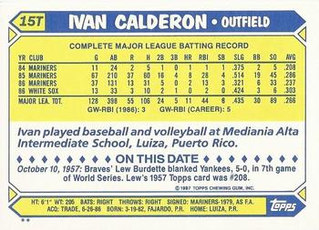 1987 Topps Traded #15T Ivan Calderon Back