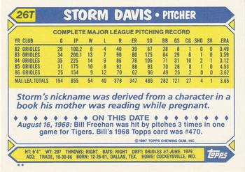 1987 Topps Traded #26T Storm Davis Back