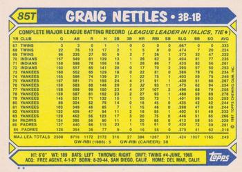 1987 Topps Traded #85T Graig Nettles Back