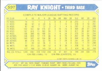 1987 Topps Traded #59T Ray Knight Back