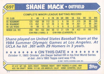 1987 Topps Traded #69T Shane Mack Back