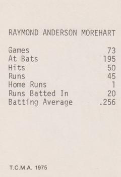 1975 TCMA 1927 New York Yankees #NNO Ray Morehart Back