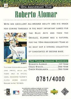 1999 Upper Deck - 10th Anniversary Team Double #X3 Roberto Alomar  Back