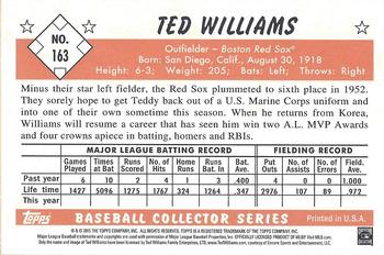 2015 National Sports Collectors Convention Topps' VIP #163 Ted Williams Back
