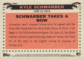 2015 Topps Heritage Minor League - Minor Miracles #MM-9 Kyle Schwarber Back
