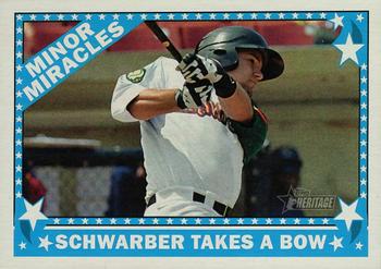2015 Topps Heritage Minor League - Minor Miracles #MM-9 Kyle Schwarber Front