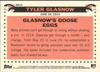 2015 Topps Heritage Minor League - Minor Miracles #MM-18 Tyler Glasnow Back