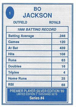 1989 Premier Player Silver Edition Series 4 (unlicensed) #1 Bo Jackson Back