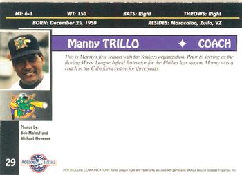 2000 Blueline Q-Cards Norwich Navigators #29 Manny Trillo Back