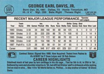 1988 Donruss #595 Storm Davis Back