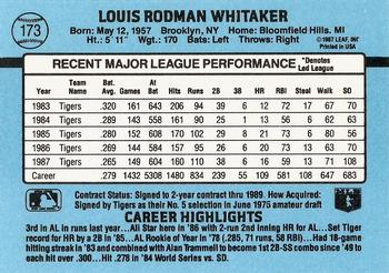 1988 Donruss #173 Lou Whitaker Back