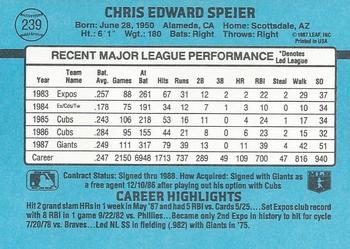 1988 Donruss #239 Chris Speier Back
