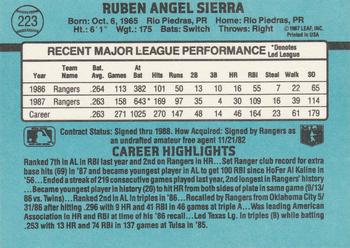 1988 Donruss #223 Ruben Sierra Back