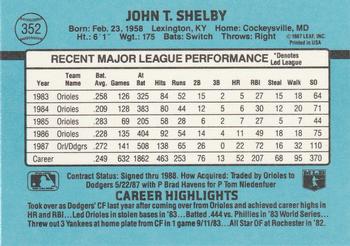 1988 Donruss #352 John Shelby Back