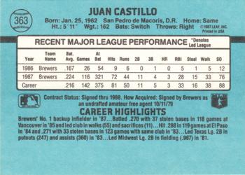 1988 Donruss #363 Juan Castillo Back